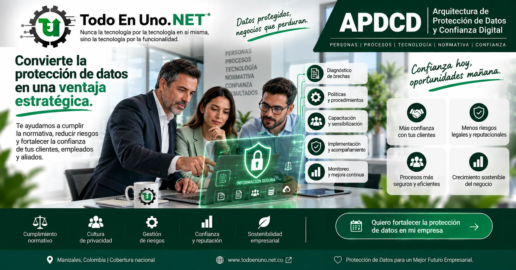 Responsabilidad demostrada aplicada a inventario de datos, riesgos, políticas, controles, roles, capacitación, auditoría y mejora continua