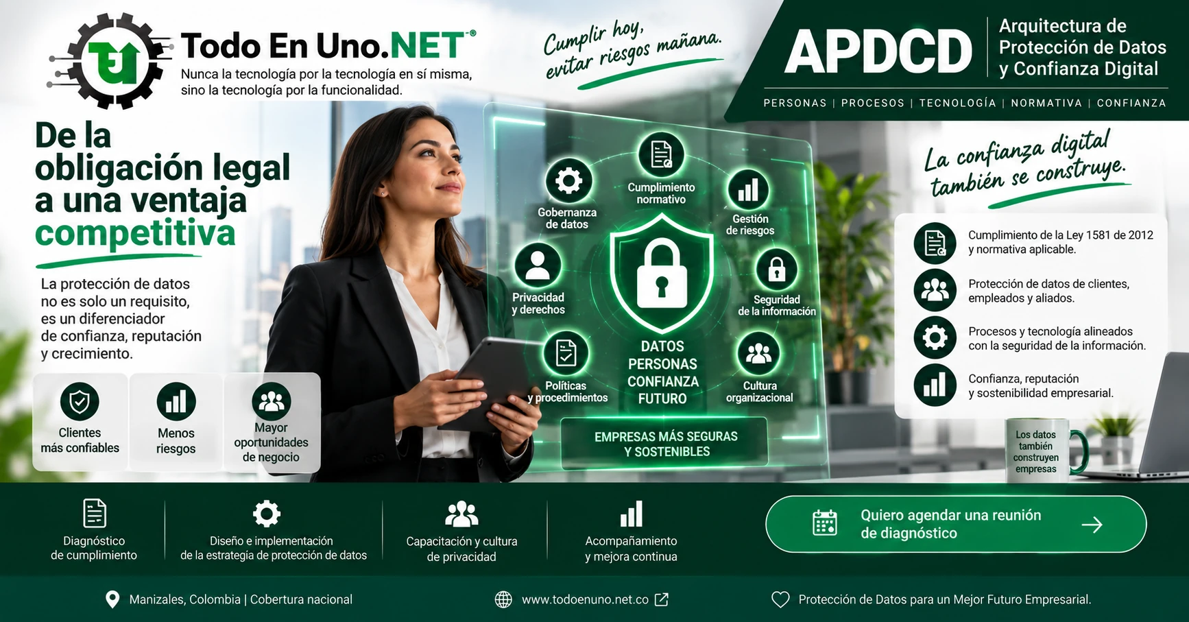 Comparación entre una política aislada de tratamiento de datos y una arquitectura integral de protección de datos